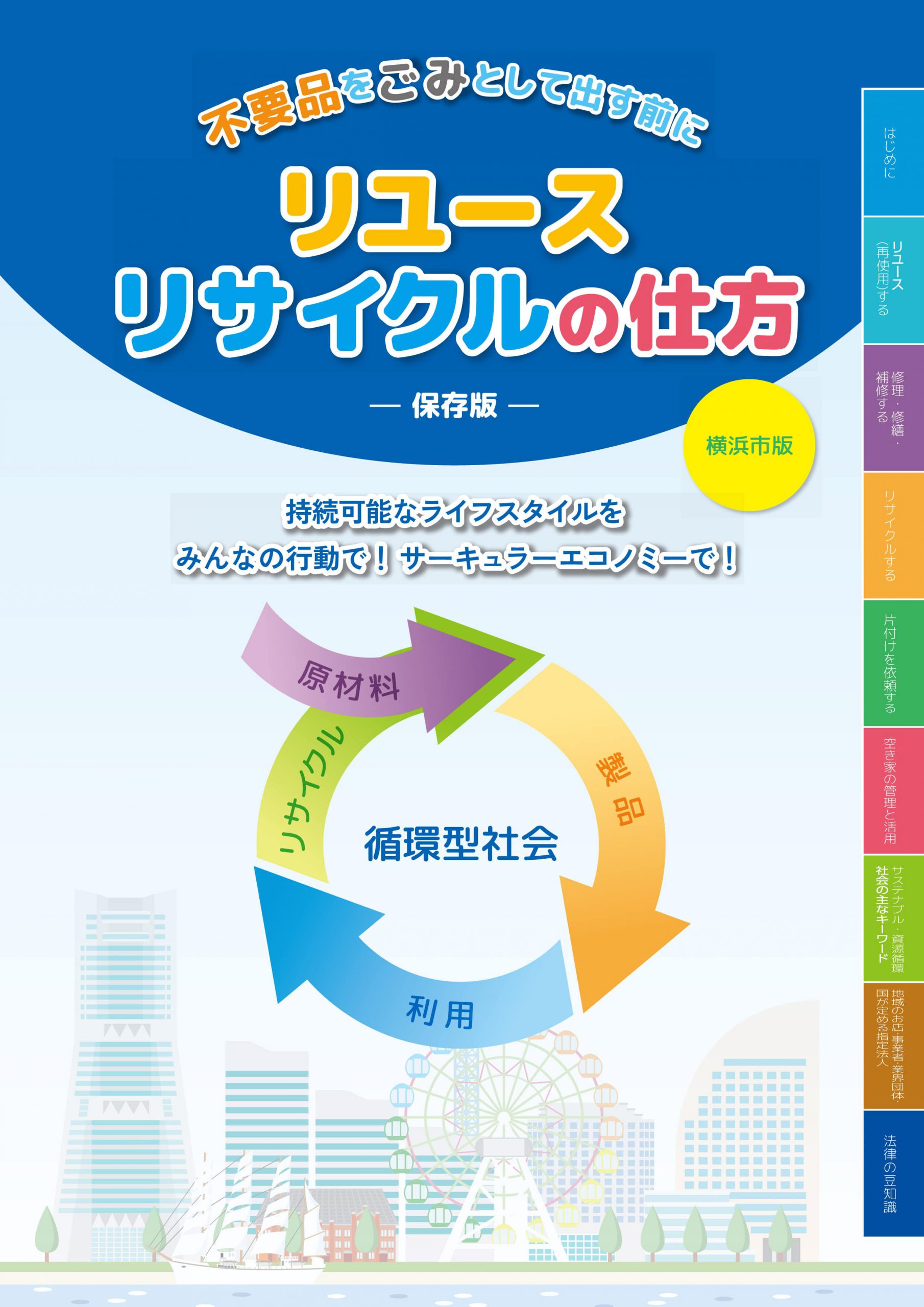 不用品をごみとして出す前にリユースリサイクルの仕方